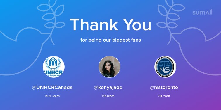 design4citizens's tweet photo. Our biggest fans this week: @UNHCRCanada, @kenyajade, @nlstoronto. Thank you! via https://t.co/oO3J2piCCZ https://t.co/MTYUXBgBOh