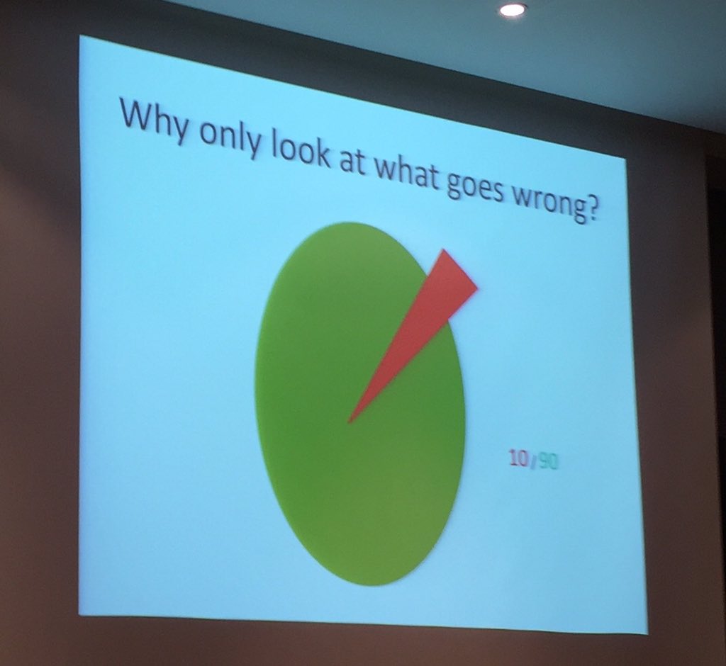 jo_wookey's tweet photo. We need to take the blame out of our failures. @SuzetteWoodward talking about appreciative enquiry and safety ll. We need to combine learning from what goes well as what goes wrong to help people perform in the variable conditions we work in. #kssimprovers @KSS_PSC https://t.co/8A7QUCW80W