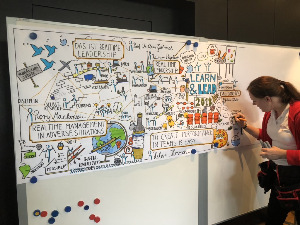 StefanMieth's tweet photo. Solangsam wird der Platz eng... so viel ist schon passiert - und mehr! #faszinierendes Scribbling von 1077c43n auf der #LearnandLead2018 :-) https://t.co/JsXc3sNwpb