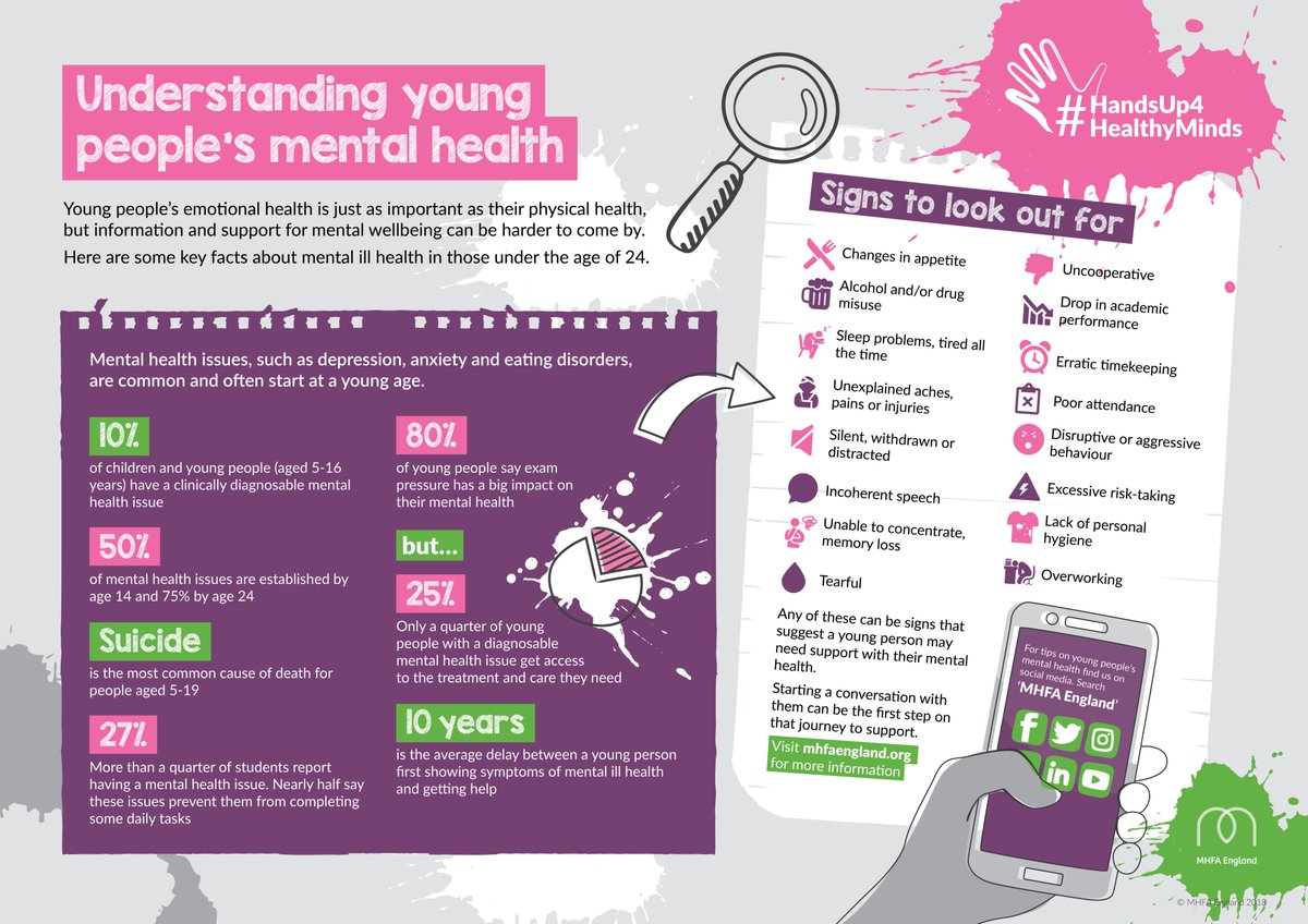 Aged years перевод. таблица age stage of education/school. таблица по английскому языку key stage school year age. Aged years перевод. таблица ielts describe.