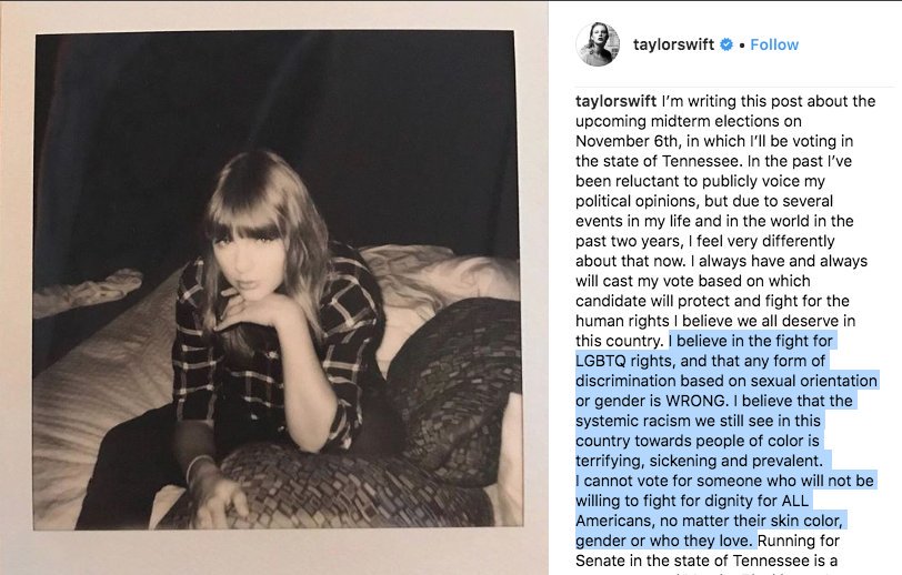 ajplus's tweet photo. Taylor Swift made a difference in getting people registered to vote.
Around 65,000 people registered to vote in a 24-hour period after the star endorsed two Democrats in Tennessee congressional races on Instagram, according to https://t.co/Jan6YEF3iC. https://t.co/XcgnQgiZwL