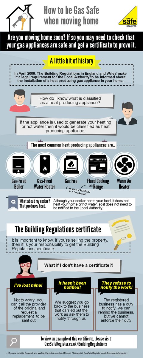 Moving home, and unsure what is classed as a heating appliance? Check out our guide: ow.ly/bZer50jfGVF