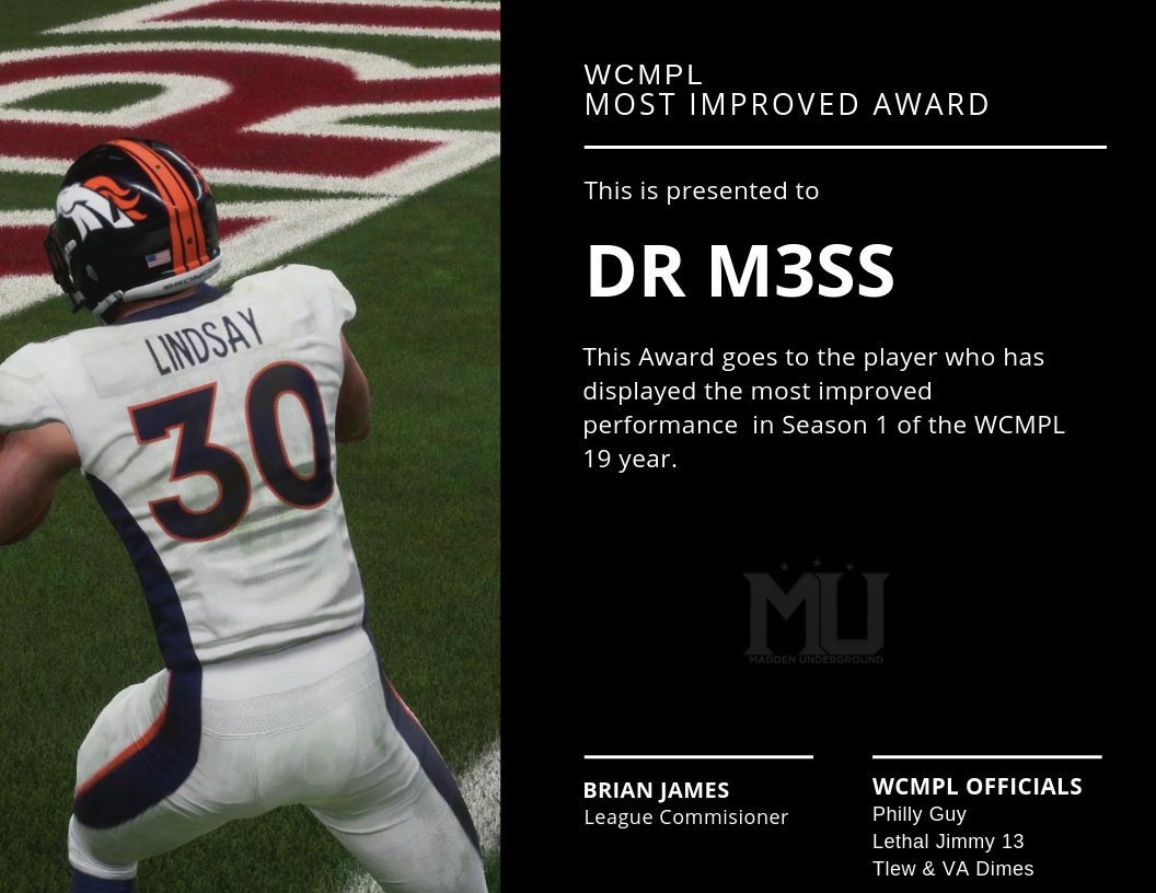 UgMadden's tweet image. @WCMPLCFM Dr Mess the Most improved player. #Madden19 #Wcmpl #maddenunderground