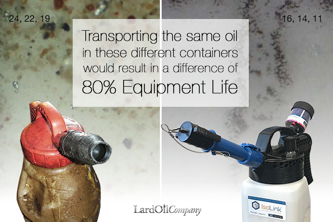 Lard Oil Company Twitter