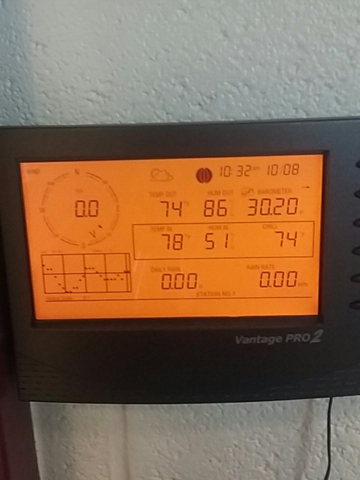 SciCoachOv's tweet photo. #WSFCSWeather @SpeasGlobal #DataPlusObservation There are more clouds this morning than yestetday and the #barometer reading is lower too. #Sci5E11
@davisinst https://t.co/rvi6NqABt7