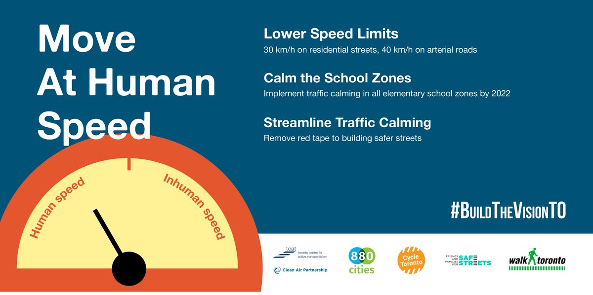 CycleToronto's tweet image. For too long our streets have been measured using one priority - the movement of cars. We have the opportunity to break free of this thinking and build safe &amp;amp; active streets that encourage moving at a human speed #BuildTheVisionTO #TOVotes18 #safestreets bit.ly/2OdNDS4