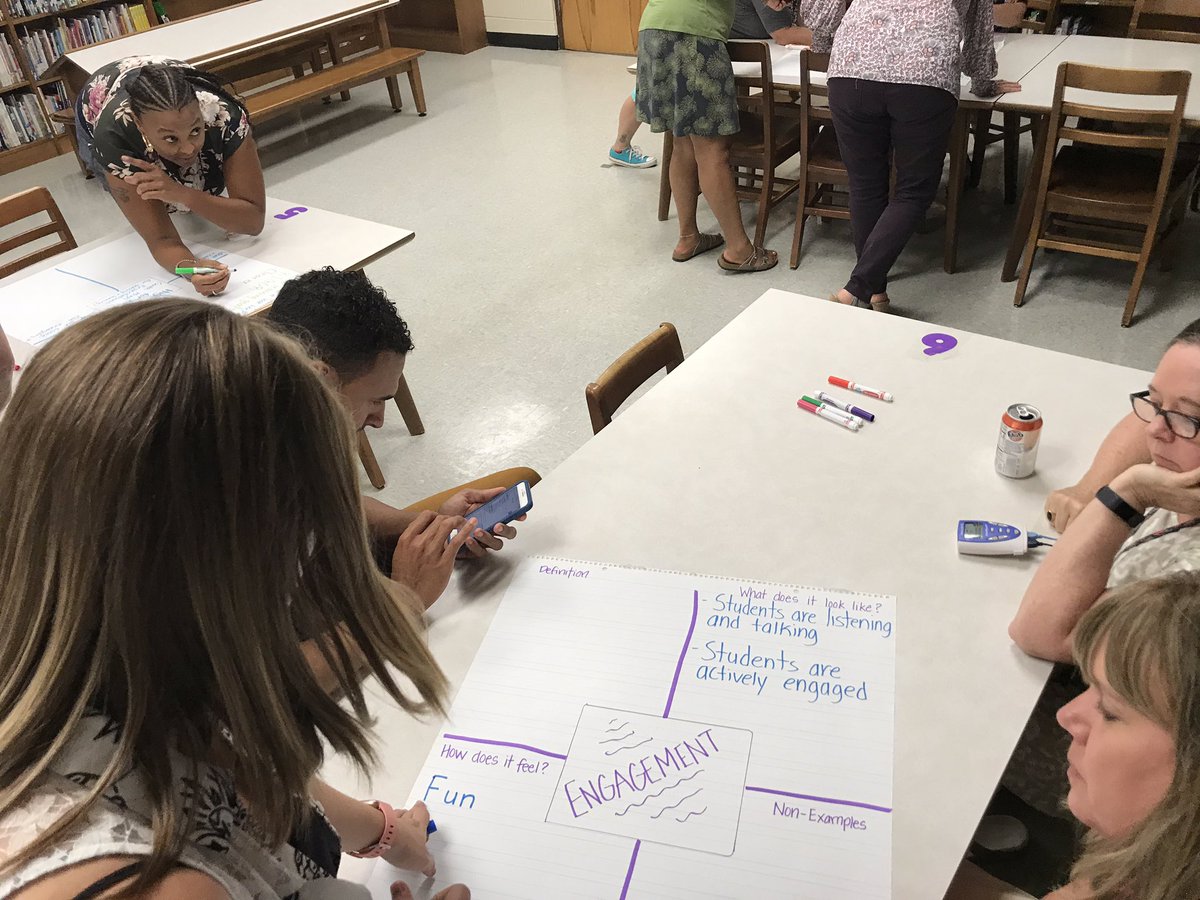butnerstemes's tweet photo. Making the most of our faculty meetings! #definingourvalues #unleashingOURPotential #bulldogsOTM @GCPSchools https://t.co/MmyS1L4owa