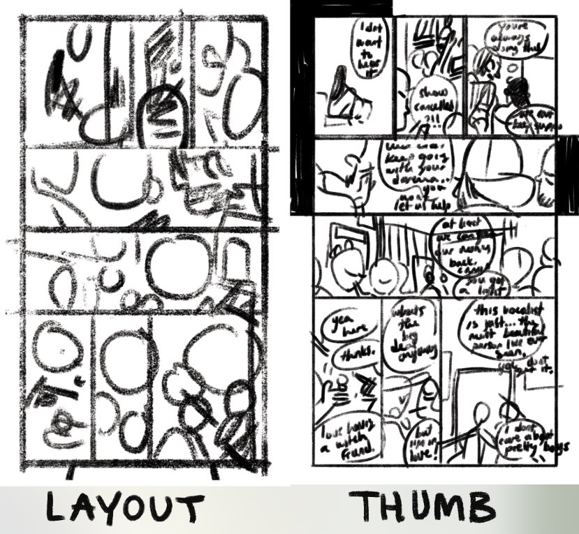 Process post for my #hanadokikira2 comic, about witches, rock shows, and boys who can't talk. The whole thing was very loosely planned. I was inspired by spending late nights sitting on curbs outside weird bars ❤ https://t.co/rc0v8qjc8z 