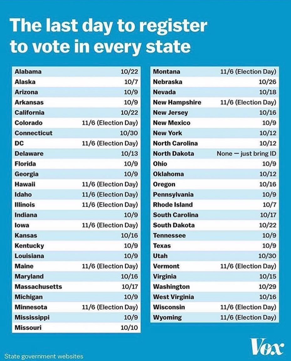 toriamos's tweet image. In many states, today is the last day to register to vote. If you are not registered please go to your state's website and register before it’s too late. #vote #VoterRegistration #VotingMatters vote.gov