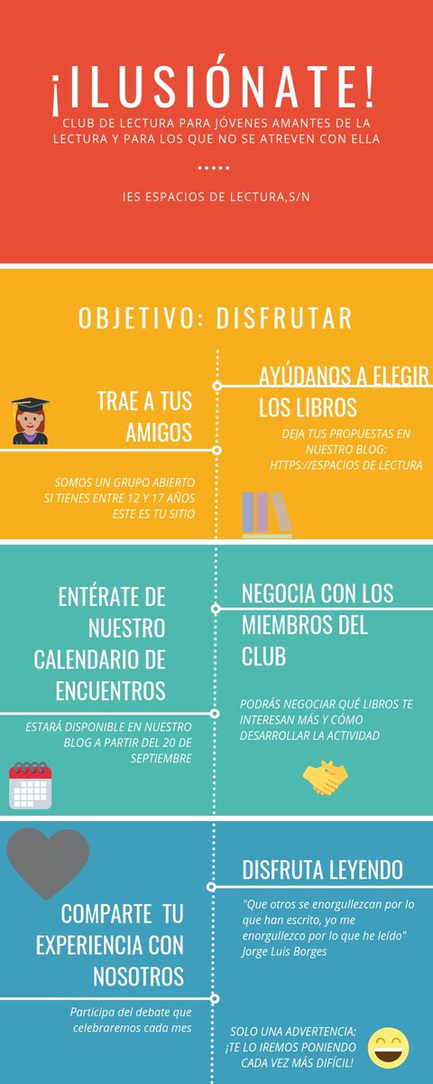 CharoIes's tweet photo. ACUERDO LECTOR GRUPO 4A (#Lecturas_INTEF) https://t.co/XnkEchRXCq