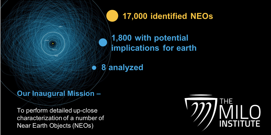MILOInstitute's tweet photo. There are 17,800 identified Near Earth Objects (NEOs). Only 8 have been investigated. 1,800 have potentially dangerous implications for earth. We have a plan: https://t.co/XQeVue3nho #MILOInstitute #SharedSpaceScience #InvolvingEveryone https://t.co/ETUXe24Hty