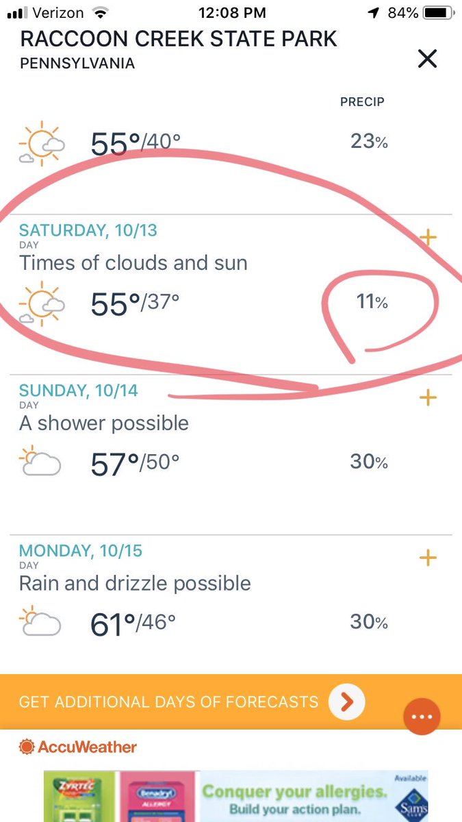 Gr8rAlleghenyPF's tweet photo. The weather forecast is looking good for our junior pheasant hunt on Saturday. #recruitretainreactivate https://t.co/QBn4WRWu7e