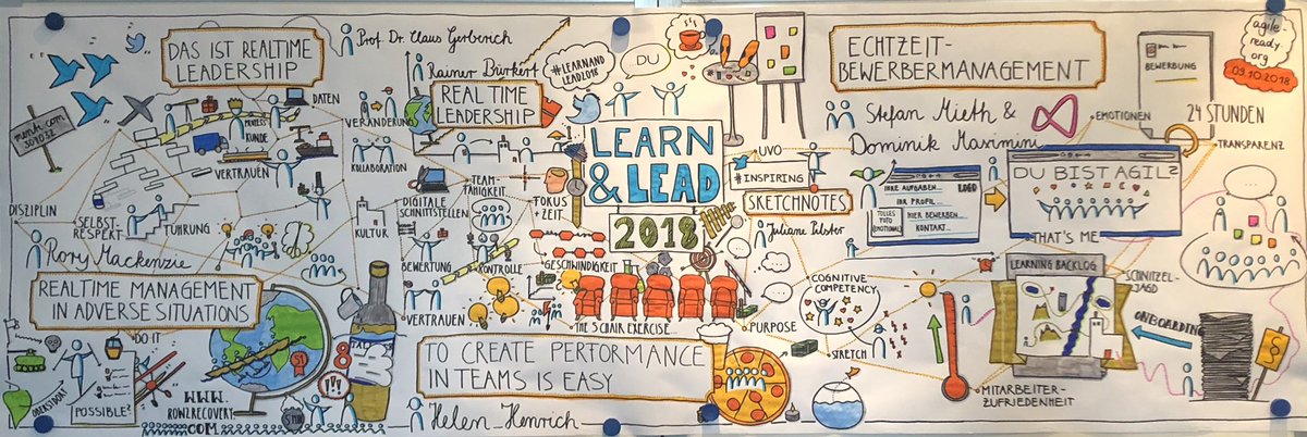 1077c43n's tweet photo. Done! Thanks to @novatecgmbh for the invitation to sketch at #learnandlead2018! #agile #scrum #sketching #sketchnotes #graphicalrecording https://t.co/0qFIe36pun