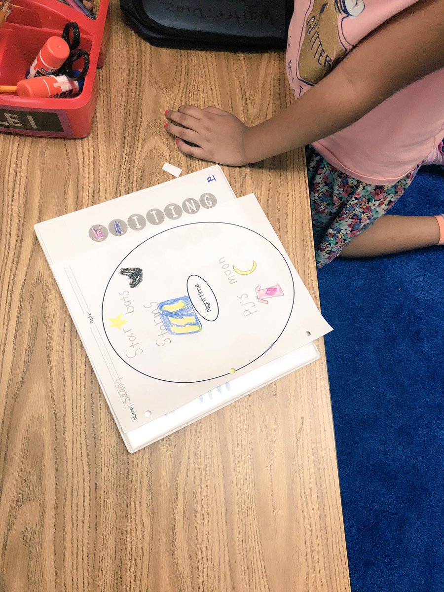 Superheroes_NH's tweet image. Brainstorming what we know about the nighttime! #generatingideas #writingworkshop #firstgrade