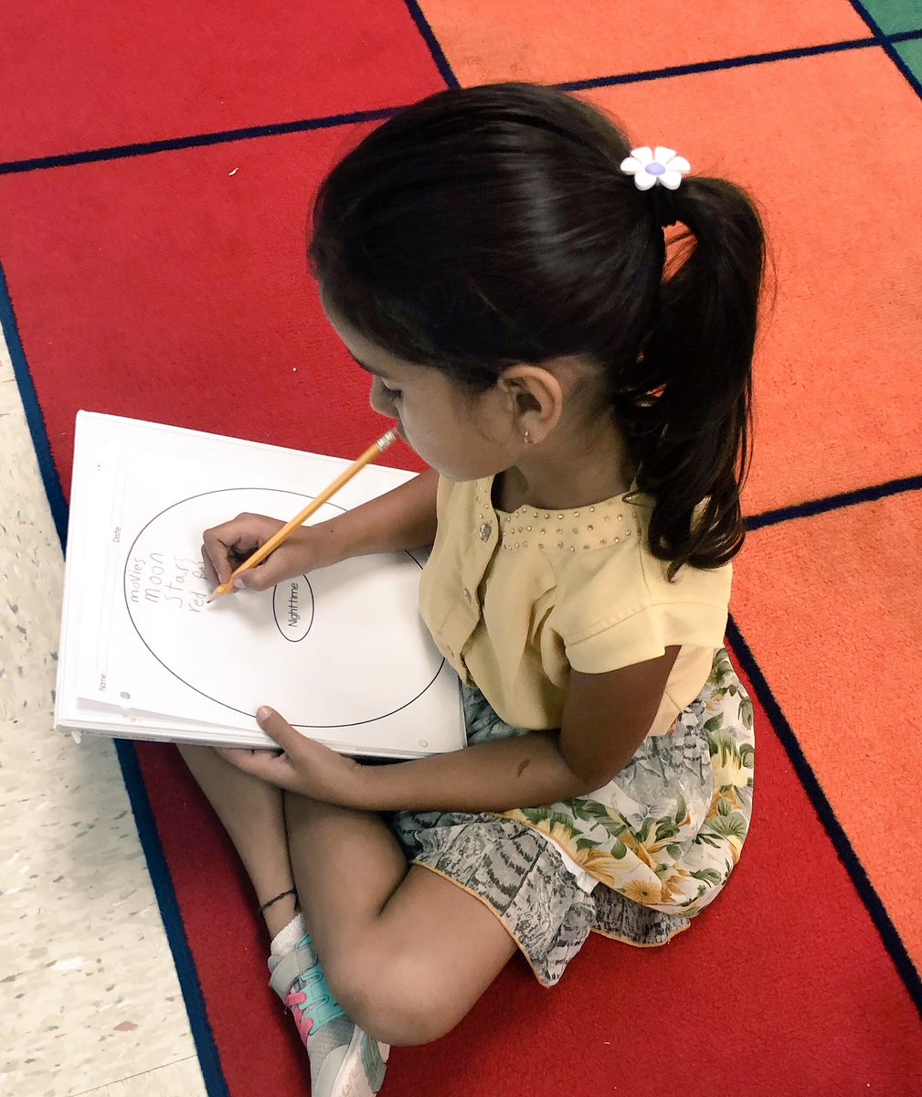 Superheroes_NH's tweet image. Brainstorming what we know about the nighttime! #generatingideas #writingworkshop #firstgrade