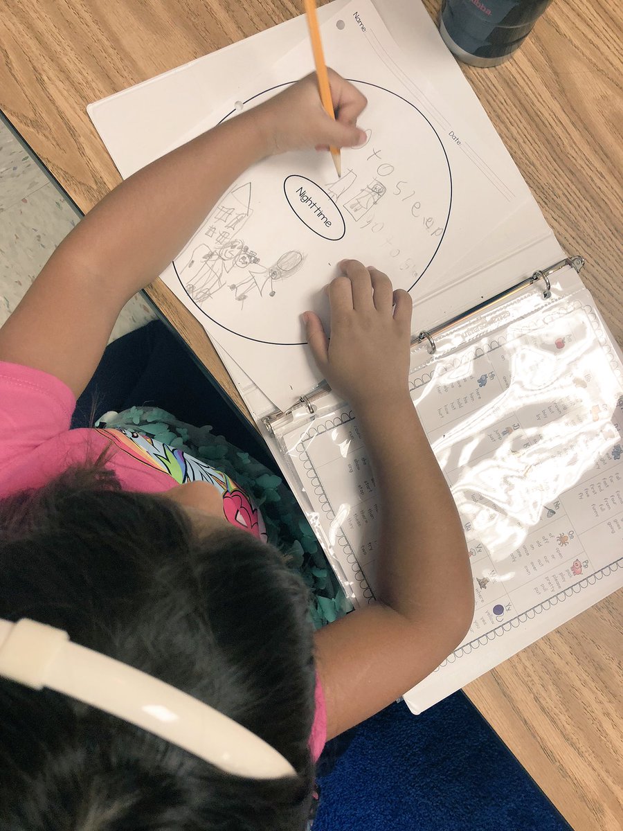 Superheroes_NH's tweet image. Brainstorming what we know about the nighttime! #generatingideas #writingworkshop #firstgrade