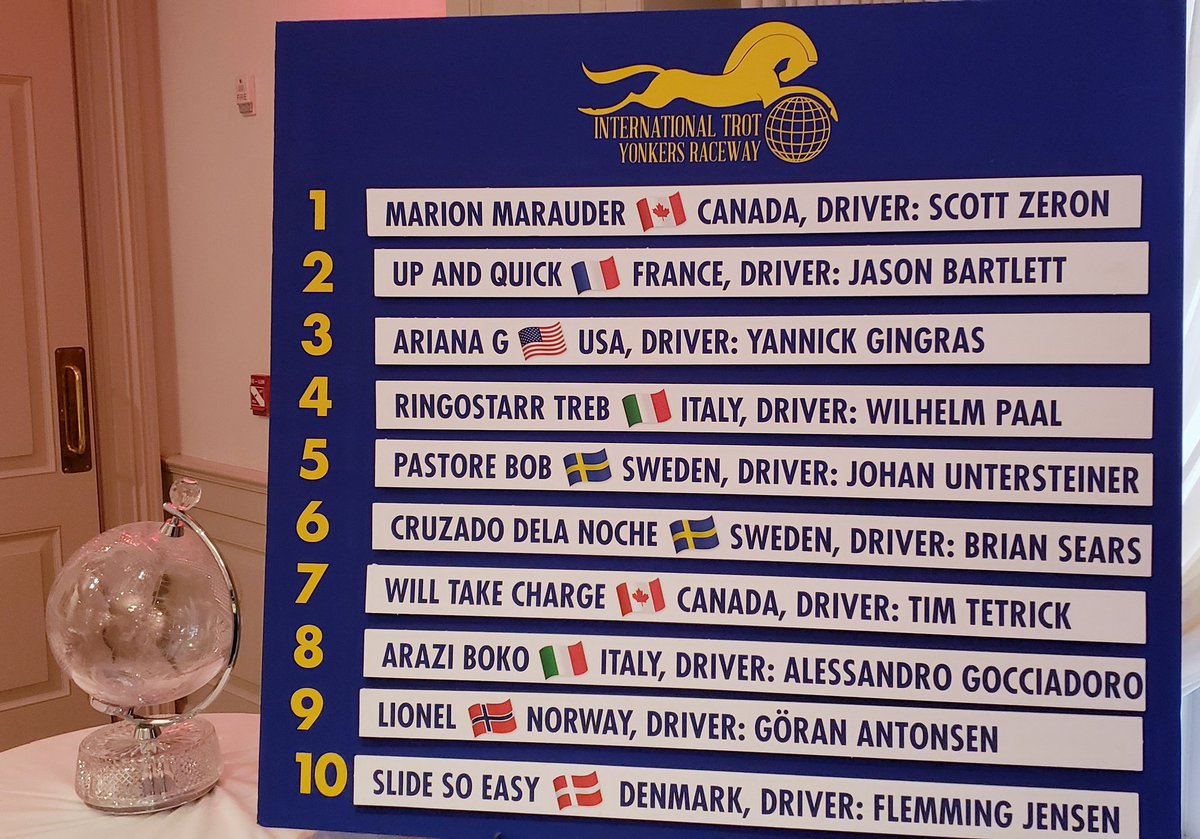 YonkersRaceway's tweet photo. #International18 Here are the post positions for the $1,000,000 Yonkers International Trot https://t.co/6zU6NfvWcO