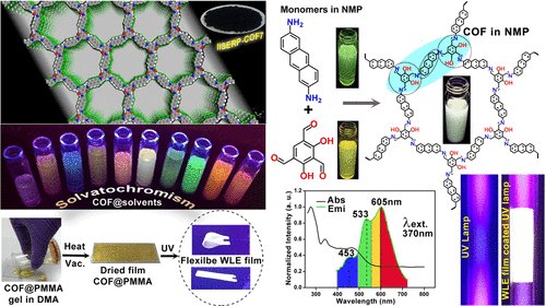 [ASAP] Anthracene-Resorcinol Derived Covalent Organic Framework as Flexible White Light Emitter dlvr.it/QmpK9y