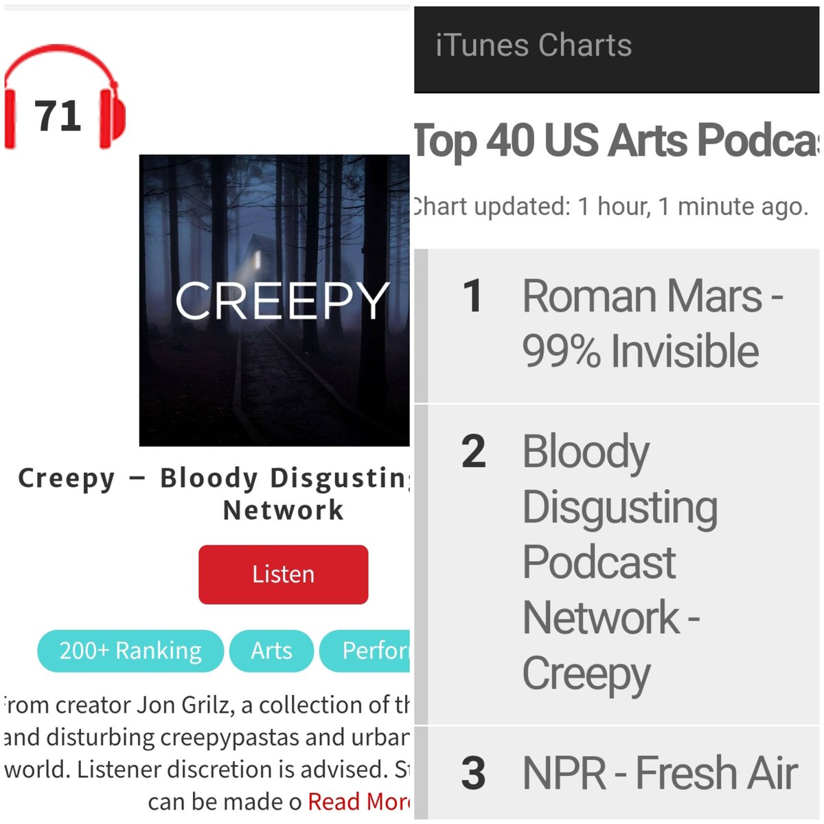 creepypod's tweet photo. We just cracked the @iTunesPodcast charts at #71 and #2 in Arts! Thank you all! #31DaysOfHorror #HorrorTakeover #HorrorHasMoreFun https://t.co/POY3VreQcB