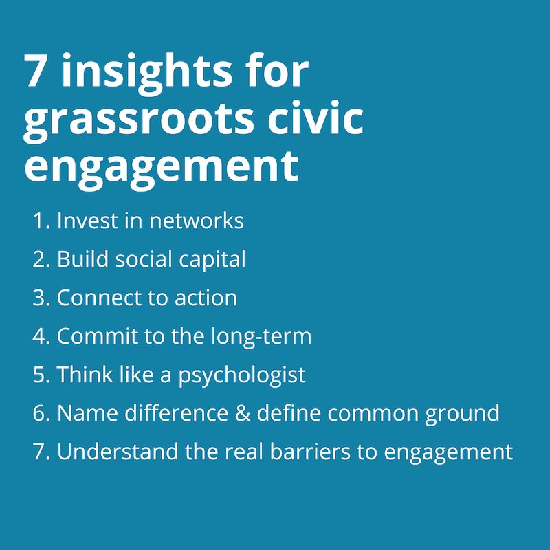 Lessons learned from #VitalConversations on curating conversations across difference, supporting #civicengagement at ‘the edges’, #capacitybuilding and grassroots #dialogue. Read more at grassrootscivicengagement.ca.