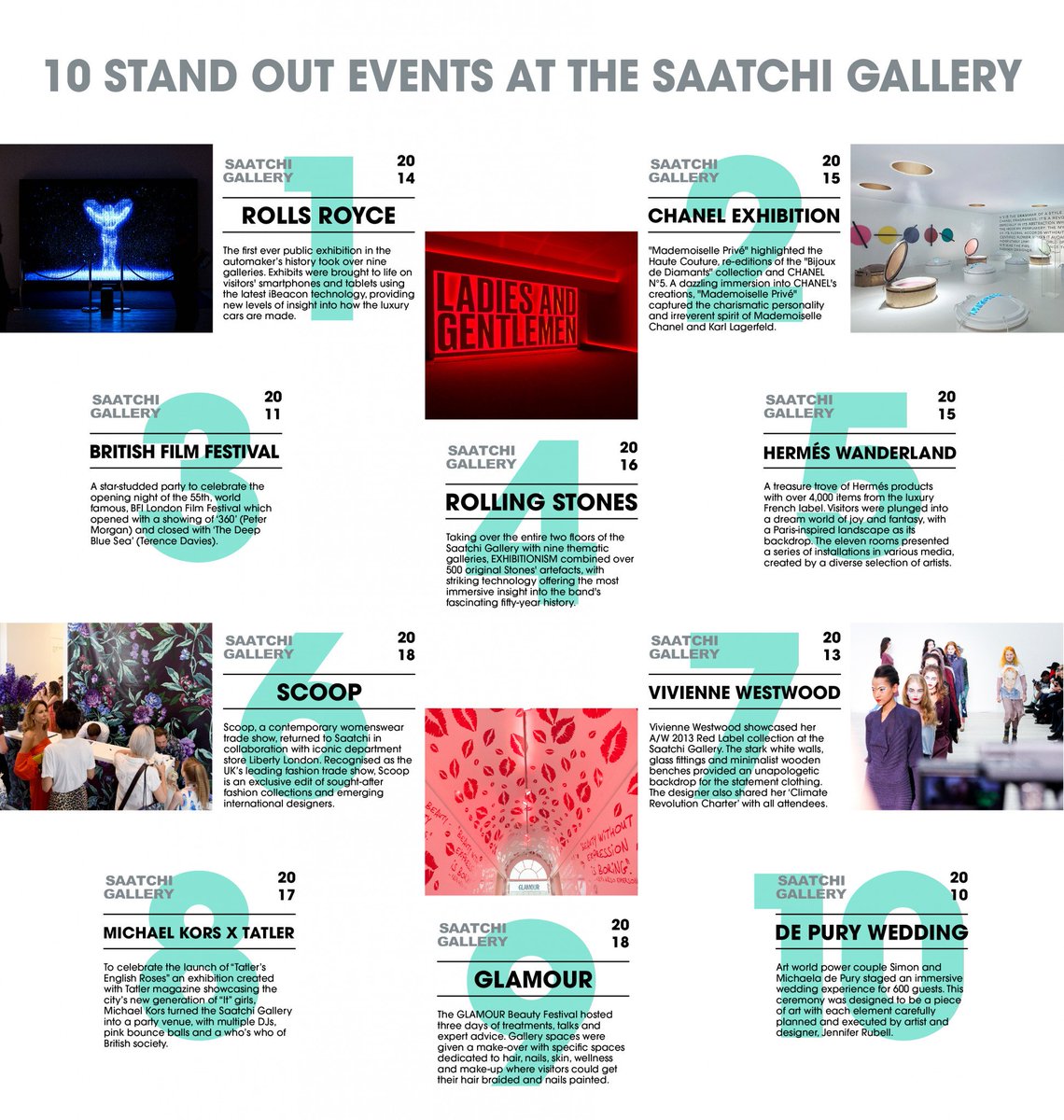 SW3Premier's tweet image. #ArtLondon #LondonExhibitions @saatchievents @saatchi_gallery celebrate a decade of ‘unforgettable occasions’ featuring some of the world’s most high profile brands from #Rolls-Royce and #Chanel to #rollingstones and #Hermes