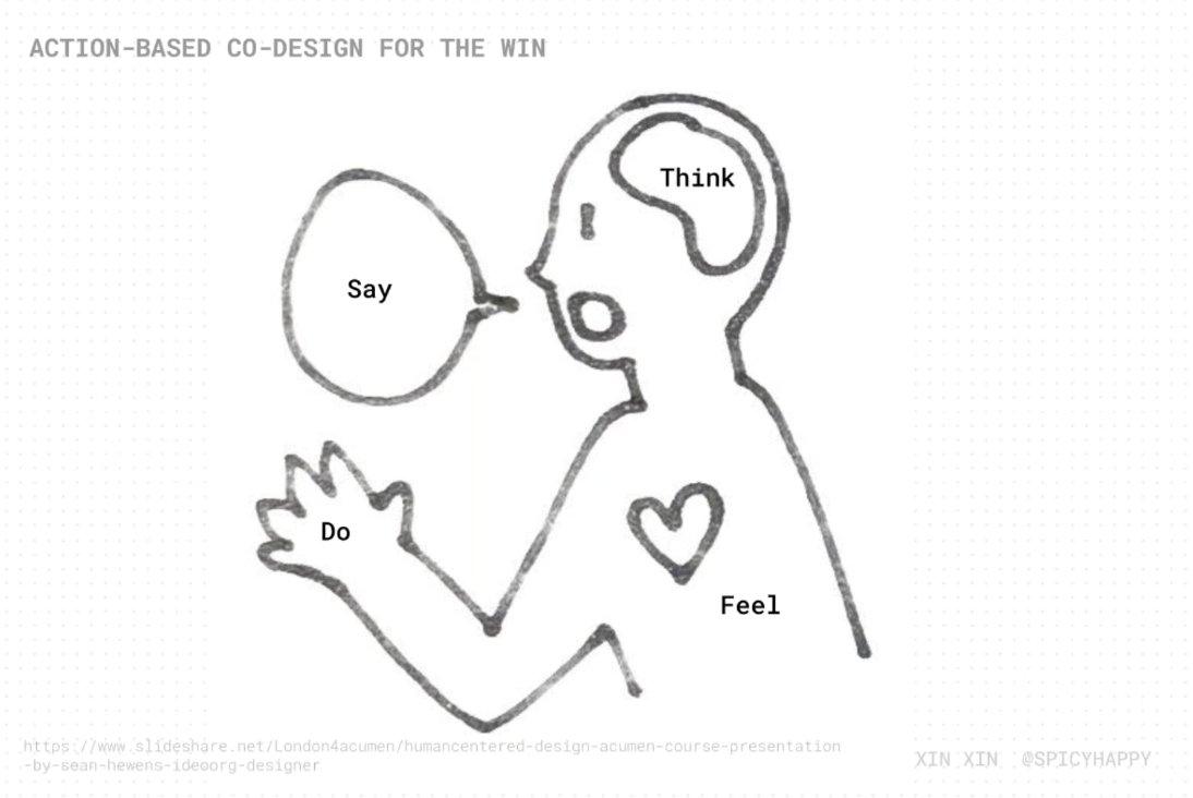 Action Based Research with users, always important to listen AND watch #designtalks with <a href="/InVisionApp/">Freehand by InVision</a> and <a href="/spicyhappy/">Xin Xin</a>