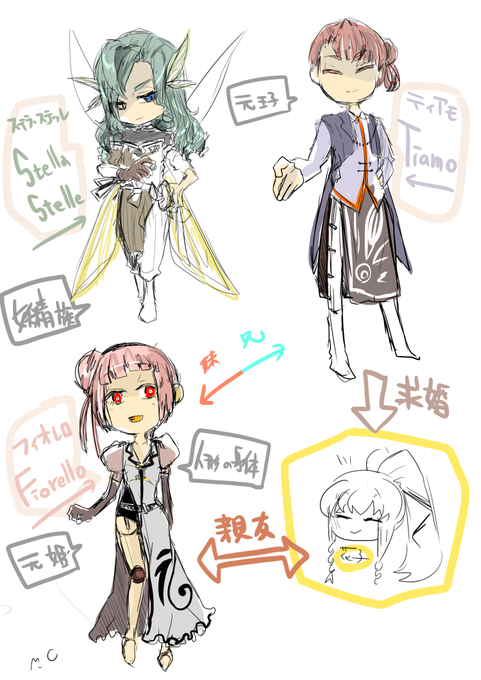 族のtwitterイラスト検索結果 古い順