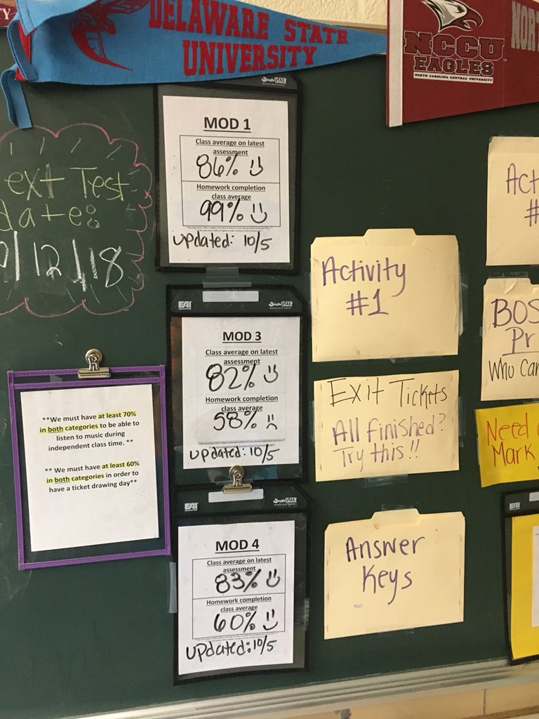 SRMSKlaben's tweet photo. When learning is the focus, it shows! @TynesMath https://t.co/HWKKF674ts
