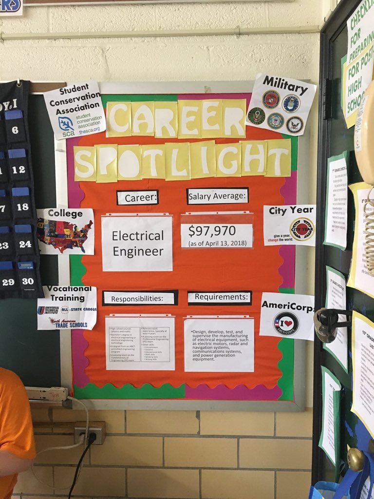 SRMSKlaben's tweet photo. When learning is the focus, it shows! @TynesMath https://t.co/HWKKF674ts
