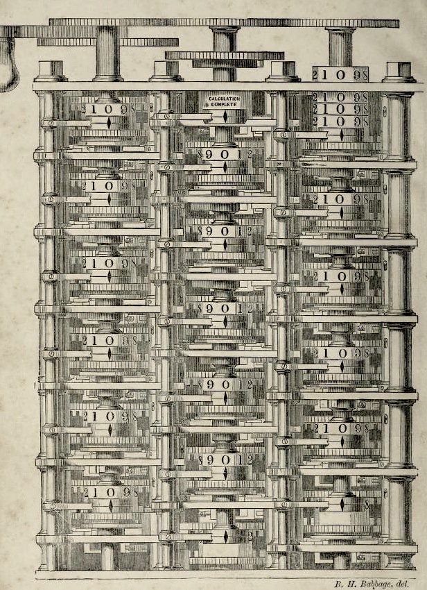 VictorianWeb's tweet image. #AdaLovelaceDay18  Well worth celebrating.... victorianweb.org/technology/lov…