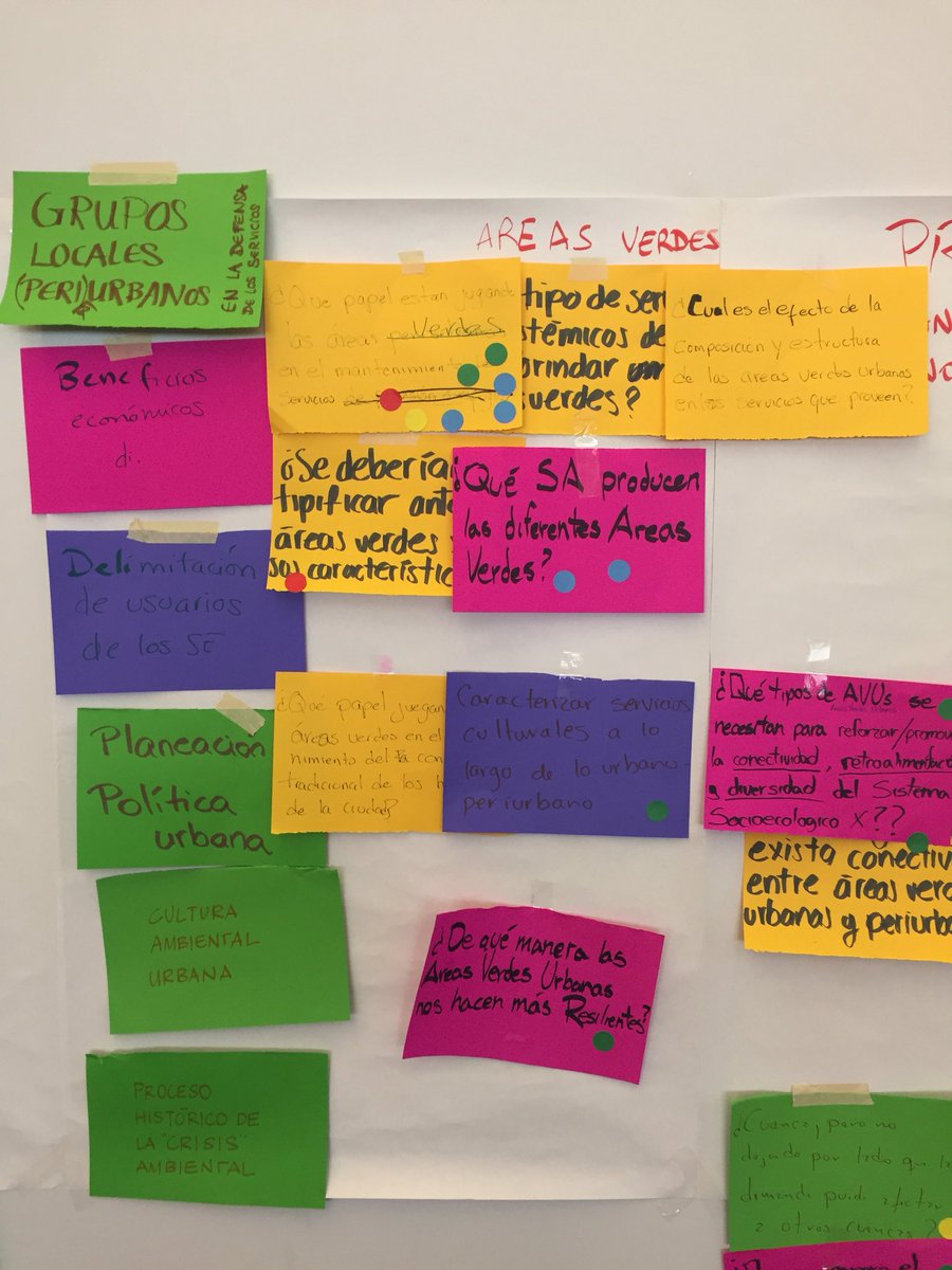 RedSocioecoS's tweet photo. Taller de colaboraciones estratégicas entre Redes Temáticas CONACyT. @elcolmex @rafacalcon nodo Colaboración https://t.co/BBA7KvsyvC