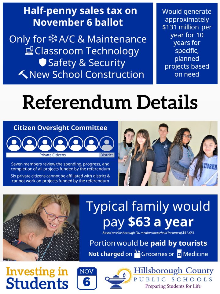 HCPSClairMel's tweet photo. Did you know an independent Citizen Oversight Committee will review all spending from the Nov. 6 Education Referendum? See the list of specific projects that would benefit our school at https://t.co/R1moeZrRkd
#InvestingInStudents https://t.co/guCNU48jH1
