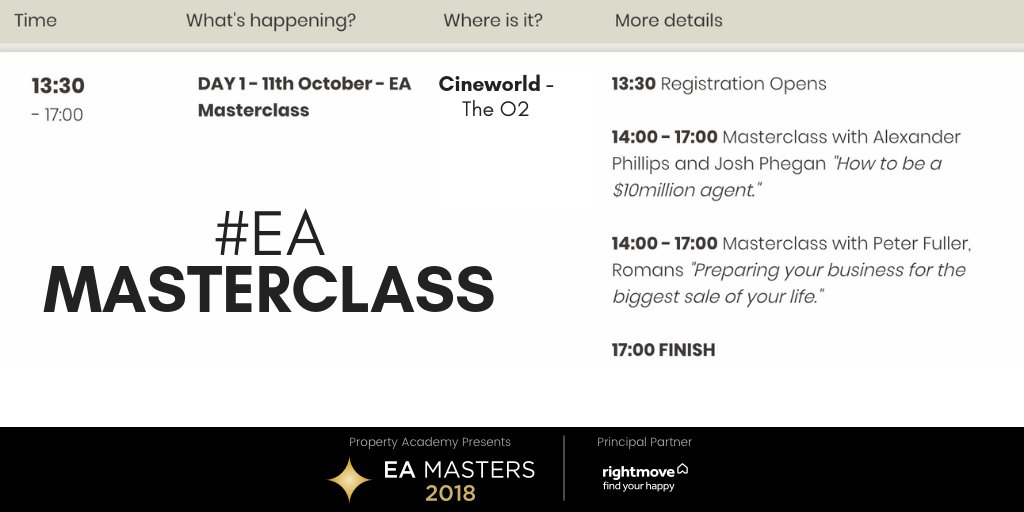 leaders_inc_'s tweet photo. Familiarise yourself with the schedule for the #EAMasterclass this Thursday 🏡✨

Who's excited? We can't wait! 🏡✨💭🏆🎫🌏🏘️🔊

Visit the #EAMasters website for more information about this unmissable event: https://t.co/bG92Vbwuxs https://t.co/Q3gqBGNa5g