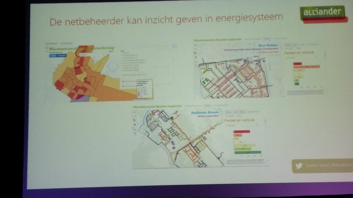 CoWiskerke's tweet photo. #AllianderMasterclass in  telefooncentrale #Alkmaar Uit de verdiepingssessie 'samen van het aardgas af' blijkt maar weer hoe lastig het is met de vele spelers in het veld in relatie tot het tijdspad naar 2050. De rol van de gemeente, als een belangrijke speler is zeer  belangrijk https://t.co/773uvm8NAo