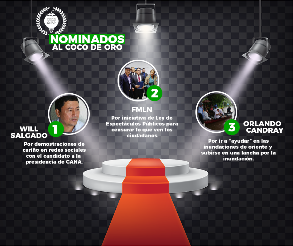 PoneleCoco's tweet photo. #PoneleCoco Votá en la encuesta 👆 por tu elegido para ganar el #CocoDeOro de la semana https://t.co/JNtP1sGfUF