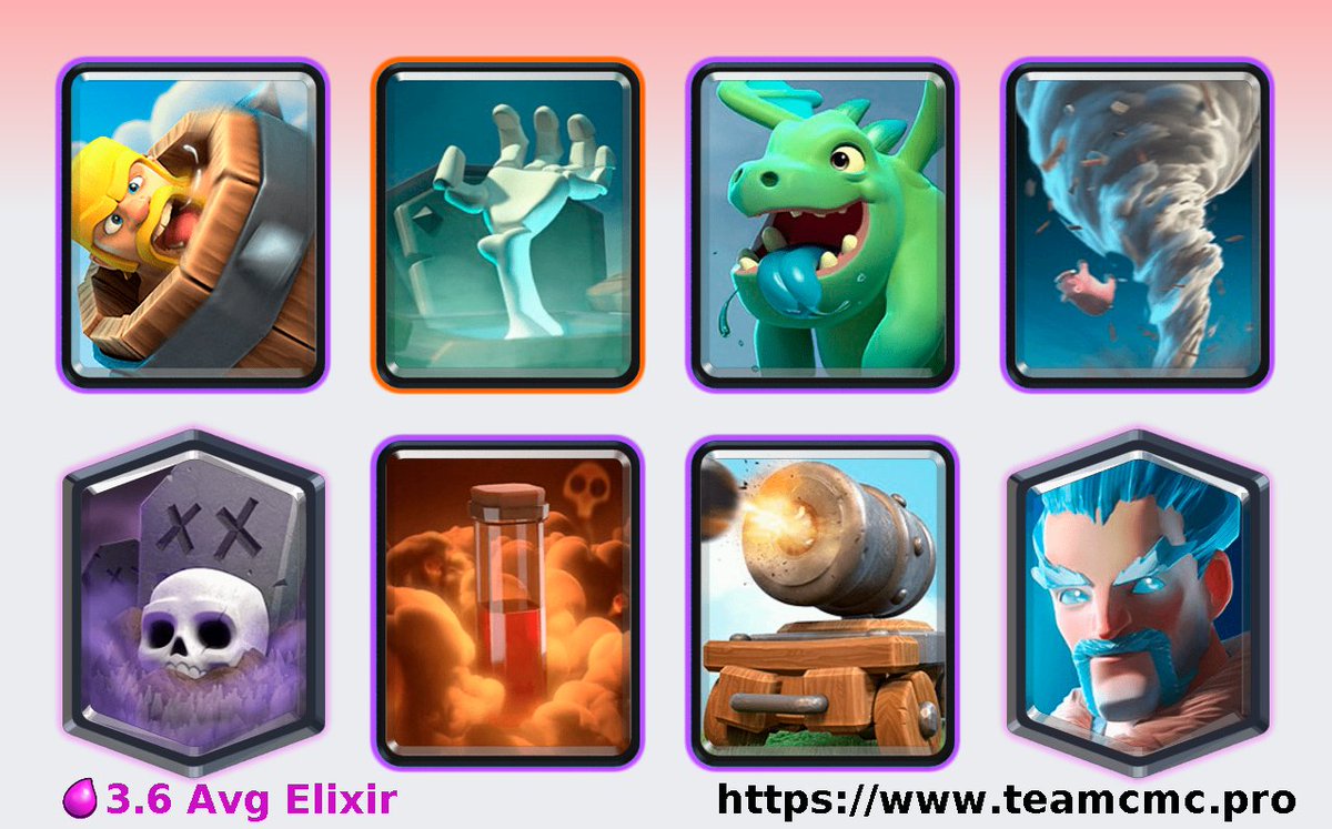 teamcmcbot's tweet photo. .@FramIsVIRAL has won grand challenge on 10/10/2018 01:51:48 SGT
#ModoViral
Deck Link: https://t.co/rz4W7ibCSj
Win Rate: https://t.co/ExeBrUYsCf
Full GC Logs: https://t.co/givgjnFfee https://t.co/3SpE5ikRTG