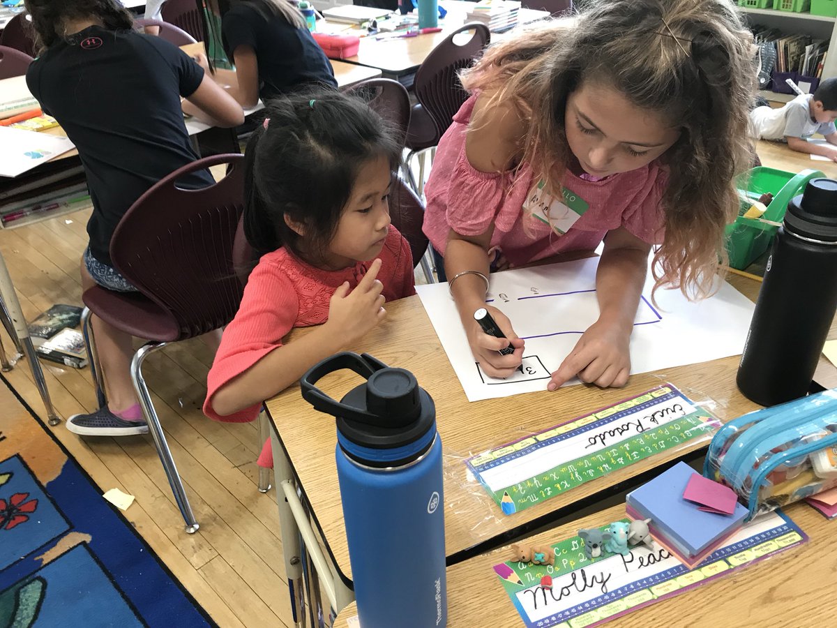 AP_PARSONSElem's tweet photo. Communicating and making collaborative decisions during Multi-Age Teams! #kindnesscounts #bekindtodayandeveryday @PARPrincipal https://t.co/QSVv5dywjE