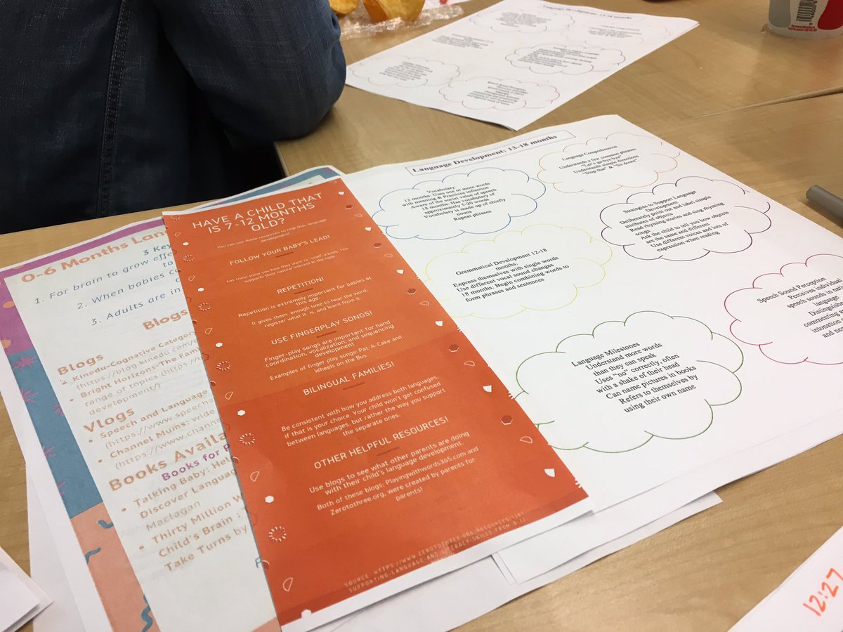 CentralCollEd's tweet image. Running a mock parent workshop to teach our peers about typical language development in young children.