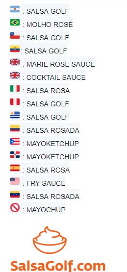 salsagolf1's tweet photo. https://t.co/3V5Zwobpg5