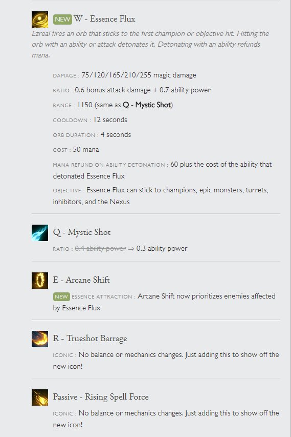 Dmg Dmg