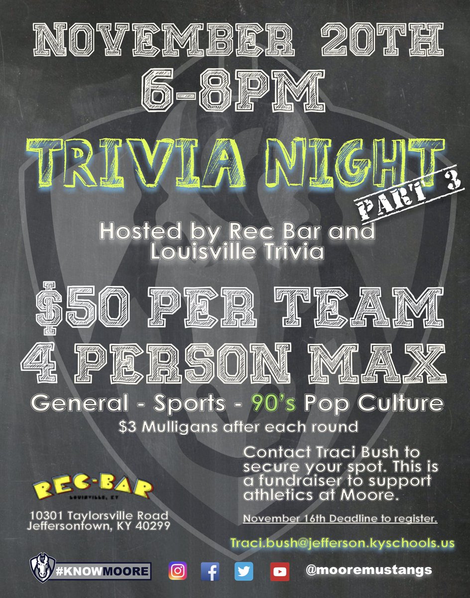 kylemckune's tweet photo. Trivia Night date has been confirmed! We have changed locations to accommodate more people. Sign your team up right away to confirm your spot. #KNOWmoore https://t.co/k8fj182RM5