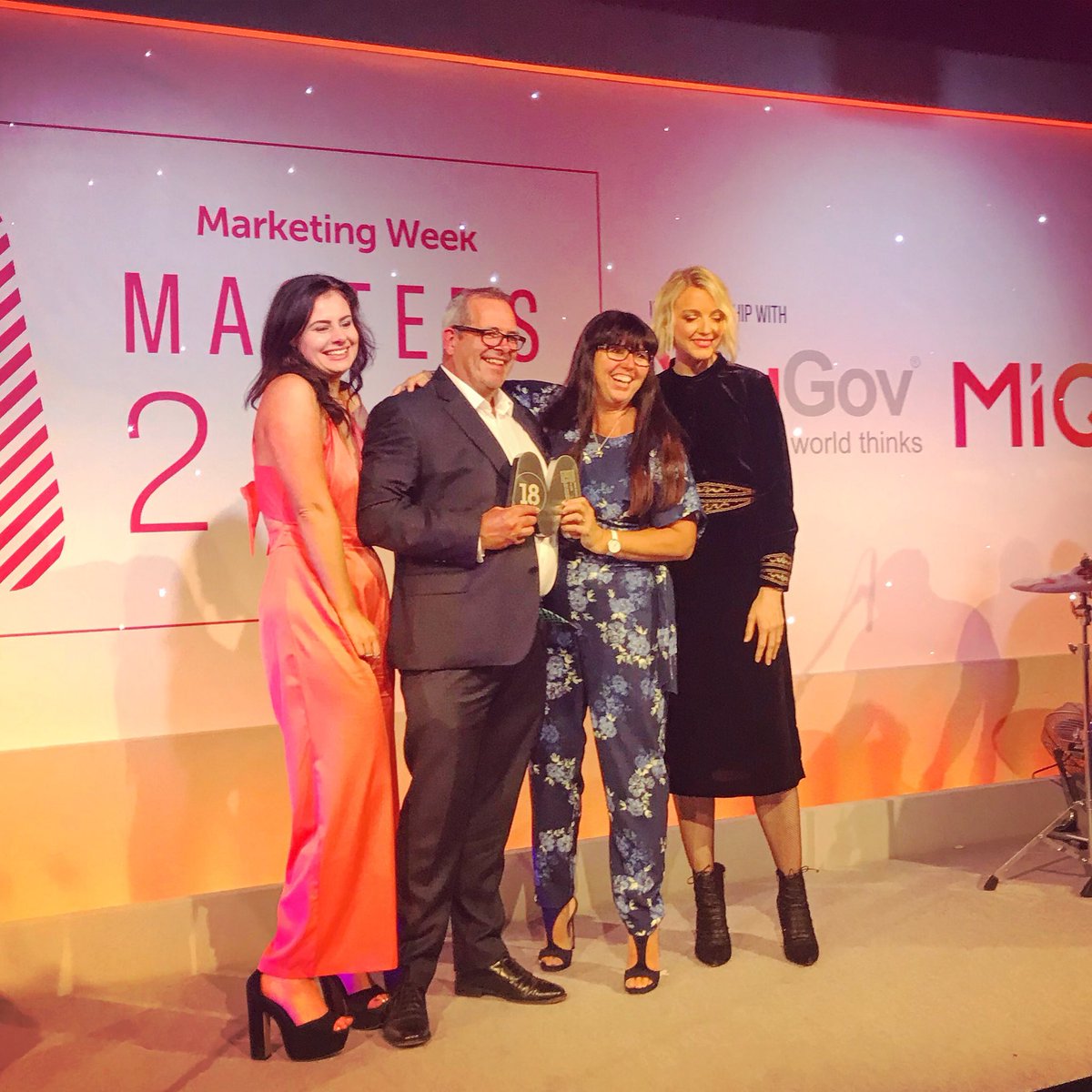 First category: automotive.
First winner: RLA!

Amazing, well done team! 💁‍♀️💁‍♂️🏆🏆🏆🥂🥂🥂

#MWMasters