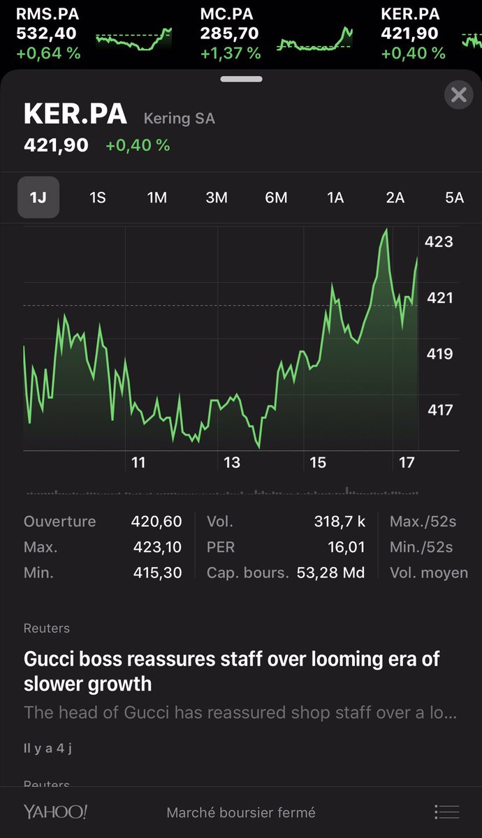 John_dAzur's tweet image. Pour l’instant ça va encore 😆
Hâte de voir l’émission de ce soir @cashinvestigati !
#CashInvestigation
#PointBourse