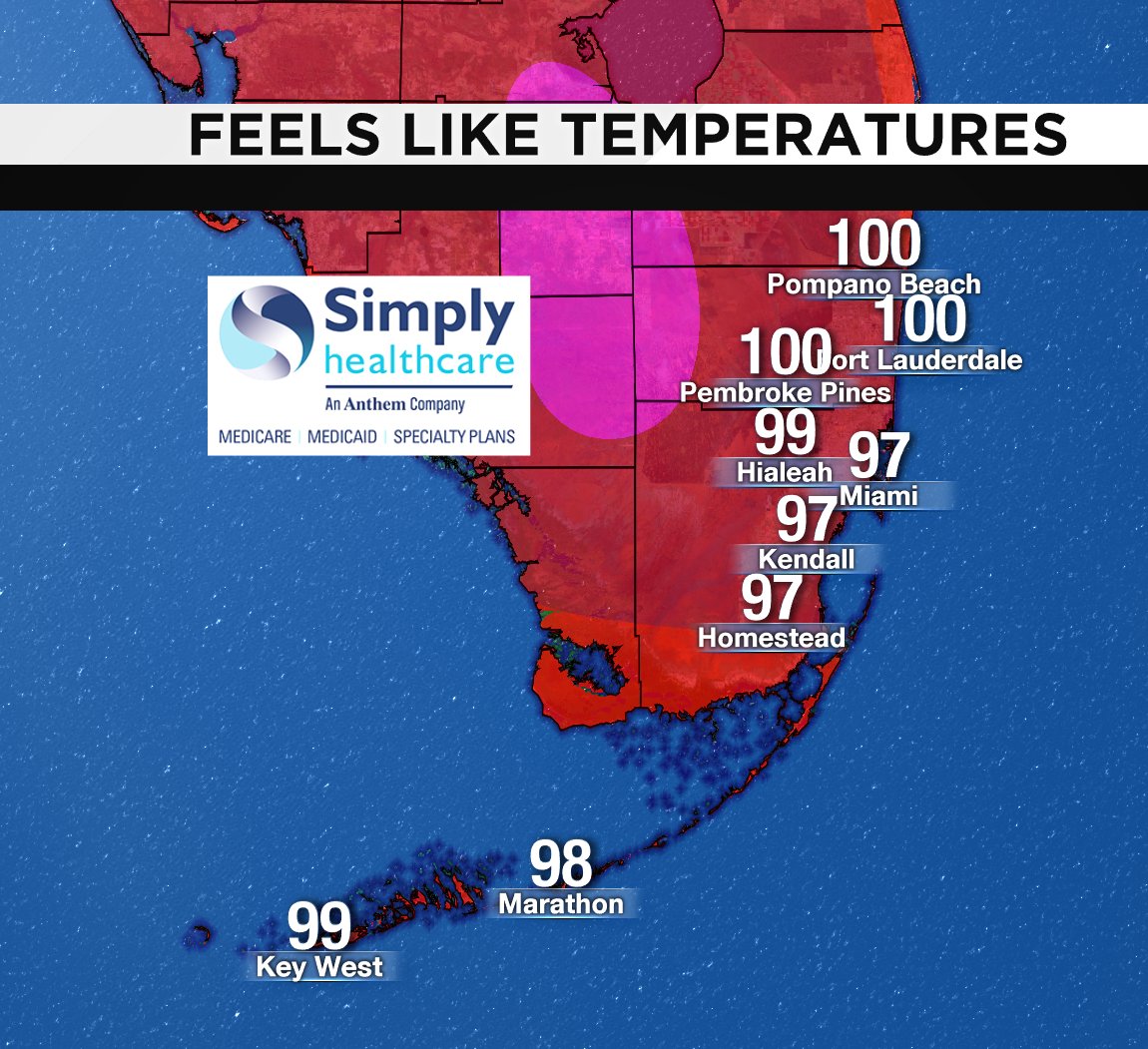 It's 3PM! Check out the heat index. #BROWARD #MIAMIDADE #FLKEYS Presented by Simply Healthcare https://t.co/iZrGMd1GjJ