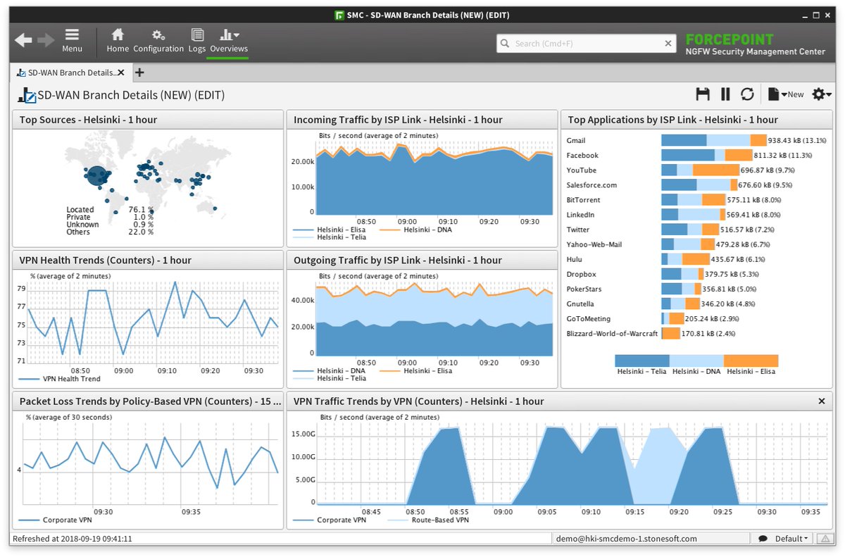 jimfulton00's tweet photo. @ForcepointSec NGFW 6.5 is now available! The software that powers our #NGFW firewalls, #VPN, #SDWAN, and #IPS appliances makes it easier than ever to connect and protect distributed environments. Read more at https://t.co/JpWNcoJlxc #MultiLink #ServiceChaining #BranchSecurity https://t.co/KyXNdGZCSg