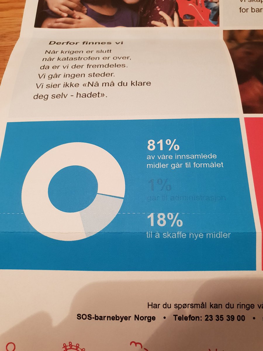BarMartland's tweet image. Åhåi. Pie chart med tre slicer er ok under tvil, men den fargen der kunne med hell hatt mer kontrast @SOSBarnebyer. #datavisualisering #design
