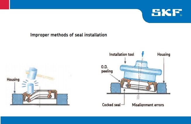 SKFPartsInfo's tweet photo. Improper methods of seal installation will cause damage to the seal case. This changes the geometry of the seal head in relation to the sealing surface causing leakage.
#GreaseSeal #OilSeal #HDTech https://t.co/RE1L3Vmtva