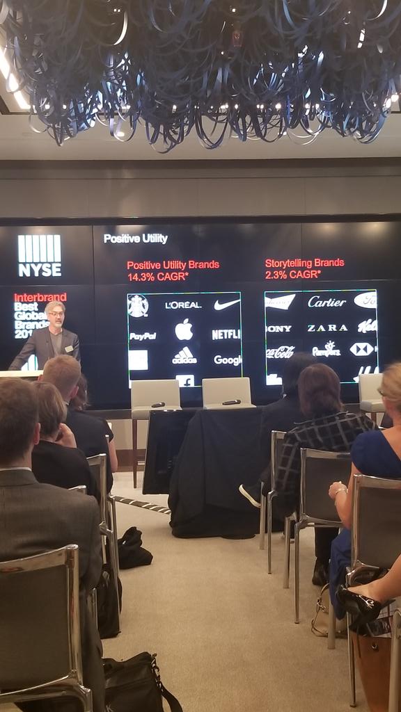InterbrandCinci's tweet photo. Brands that focus on positive utility are experiencing an up-surge in value versus a flattening among those who solely focus on storytelling. #BGB2018 #brandstrength #presence #positiveutility https://t.co/QSTkbSlwHU