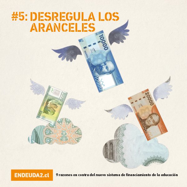 pablovidalrojas's tweet photo. 💸 #ENDEUDA2
El nuevo sist. de financiamiento para la Ed. Superior que propone el Gobierno parece una broma: perpetúa la lógica del endeudamiento y no da garantía alguna del derecho a la educación. Conoce más de la iniciativa impulsada por @LatorreJI en 👉 https://t.co/t3HsbzMZRk https://t.co/gvW0vH4b06