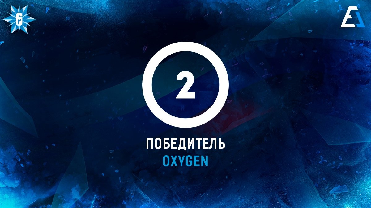 Oxygenr6S's tweet photo. Won our 2nd match on #RussianMajorLeague against #RollingStoners 2-0.
Oregon 6-1 and Coastline runs with default win (6-0) since opponent had pc problems. GGWP #GoGoOxy https://t.co/ceLqbpKxSA